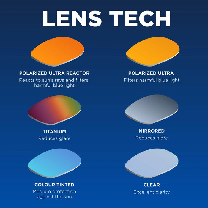 Schwimmbrille Predator Polarisierend Blau-Weiß-Raucht Klein Zoggs 461060BLWHPSMS