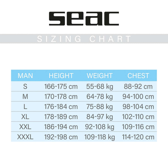 Neoprenanzug Privilege Flex Herren 5mm S Seac 1-81-S