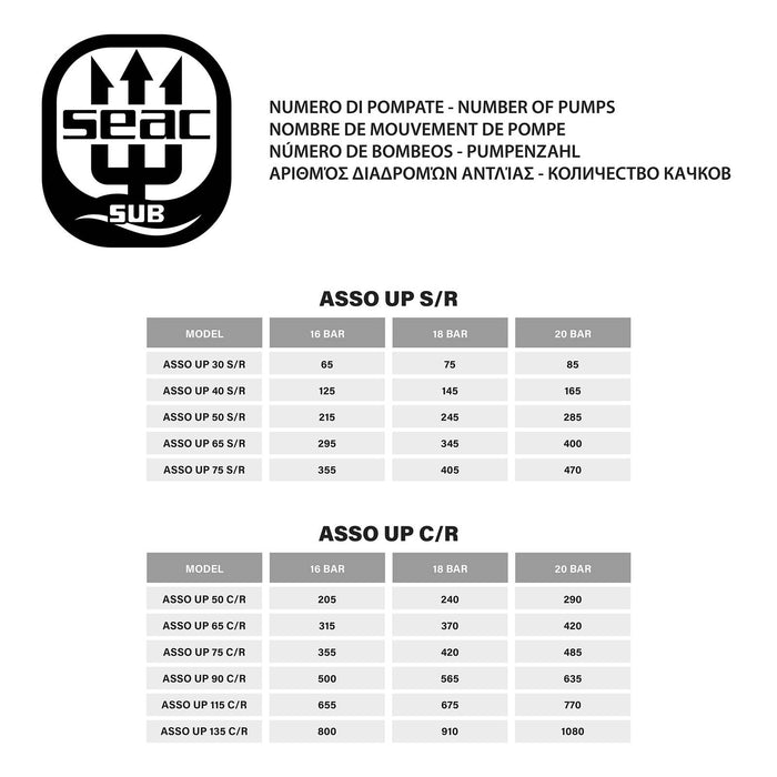 Pneumatische Harpunen-Asso CR Rot 90cm Seac 115-20R-90CR