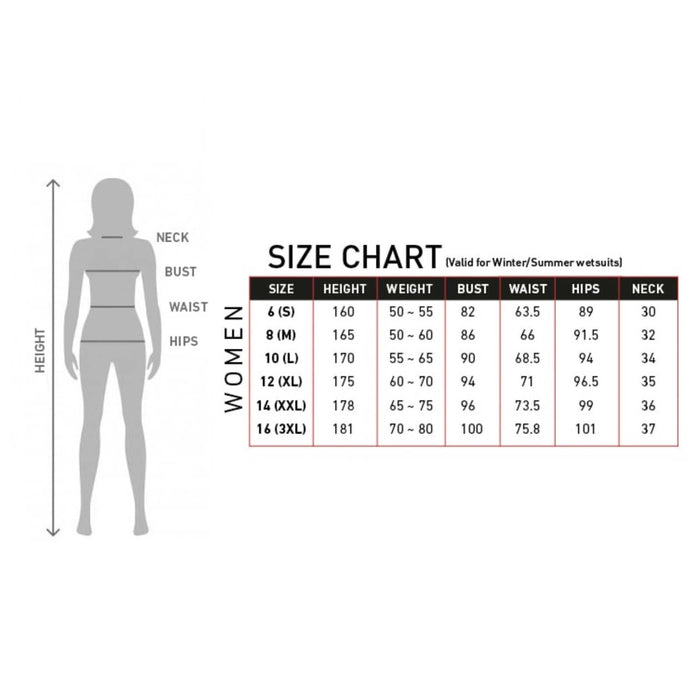 Kurzen Neoprenanzug Amazone Overknee Frau Brust Zip 3-2 Grau Größe 10-L RRD 27AMCZ320_10
