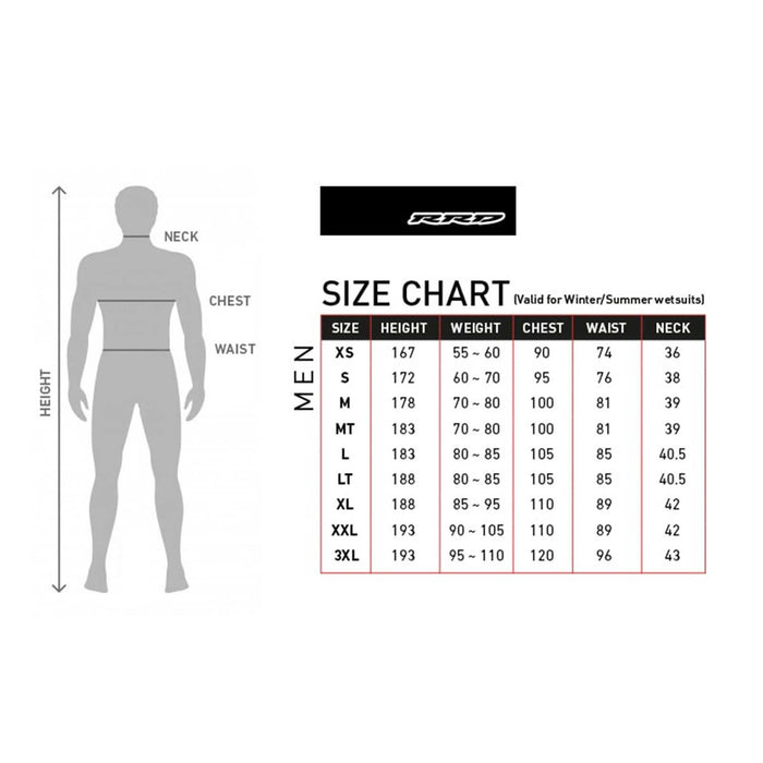 Vollanzug Celsius Mann Brustreißverschluss 5-3 Schwarz Größe XXL RRD 27CSCZ53_XXL