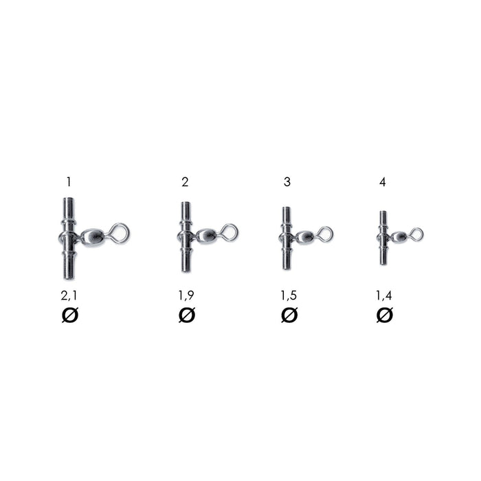 Karabinki Żurawi Na Rurze 1,9mm Expert Predator 48126