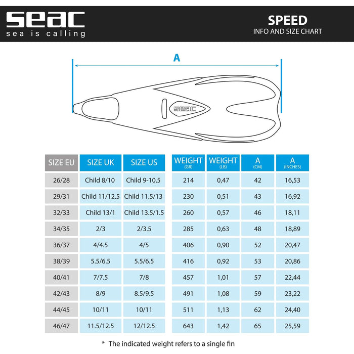 Schnorchel-Flossen Speed Blau 42-43 Seac 71-15B-42-43