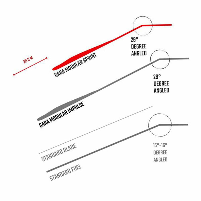 Freediving Fins Gara Modular Sprint Blue EU 46-47-UK 11-12 Cressi BH082046