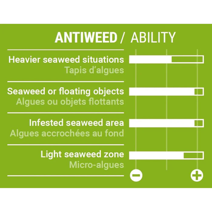 Tuttle Box Fin Power Delta 45cm S Select SM034120452