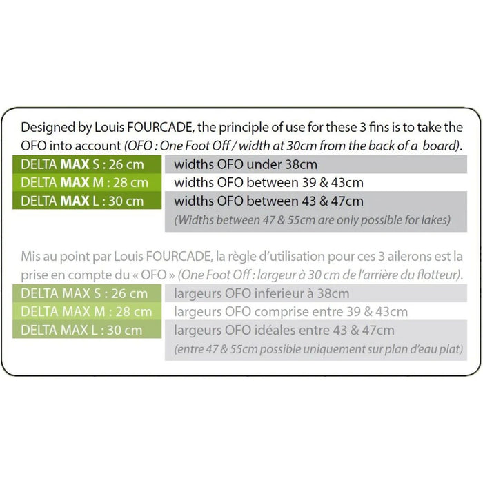 Power Box Fin Delta Max 2.0 L Select SM035210008