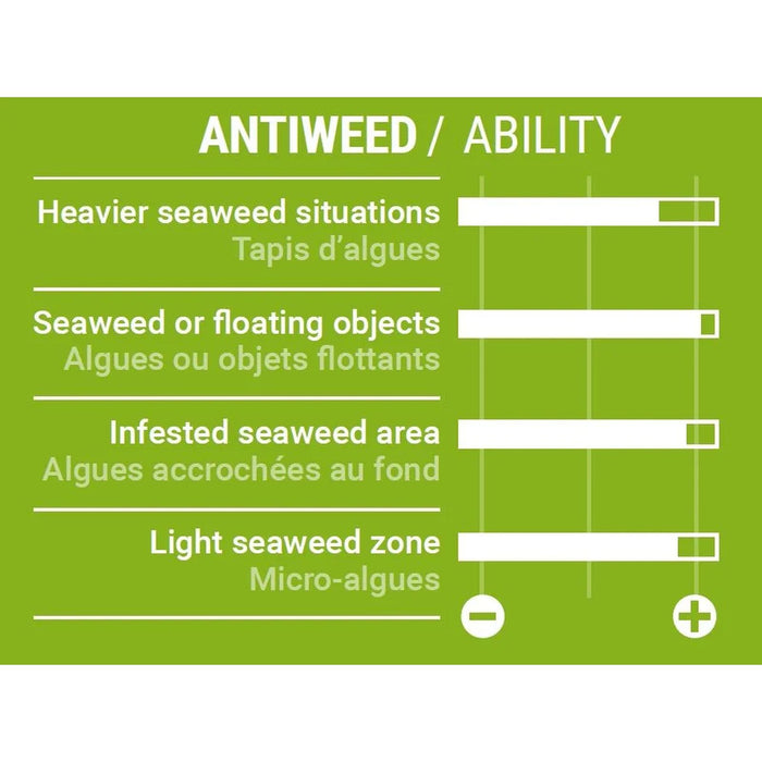 Quilla Tuttle Box Delta Max 2.0 M Select SM035220006