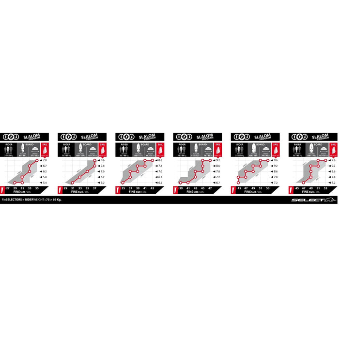 Aileron boîtier Deep Tuttle S Max 39cm Select SML07430039