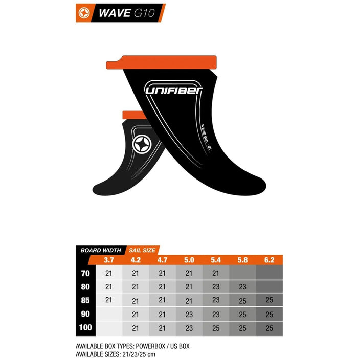 US Box Wave Fin G10 23cm Unifiber UF033040230