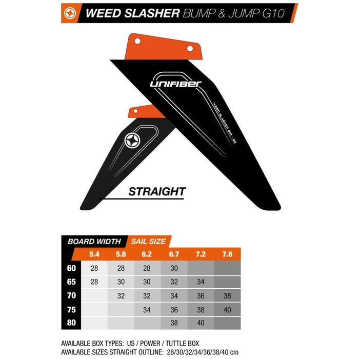 Power Box Weed Slasher Fin G10 30cm Unifiber UF036010300