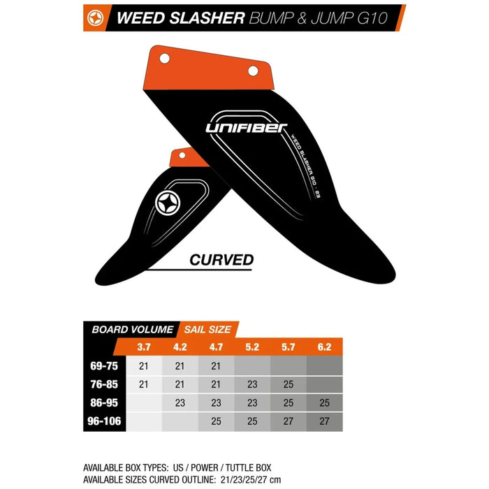 Caja US Quilla Weed Slasher G10 27cm Unifiber UF036040270