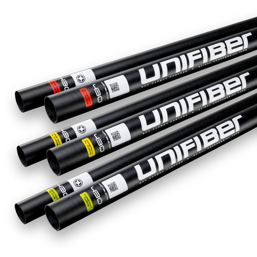 Mast with Bag Essentials SDM C50 Constant Curve 490cm Unifiber UF096010490